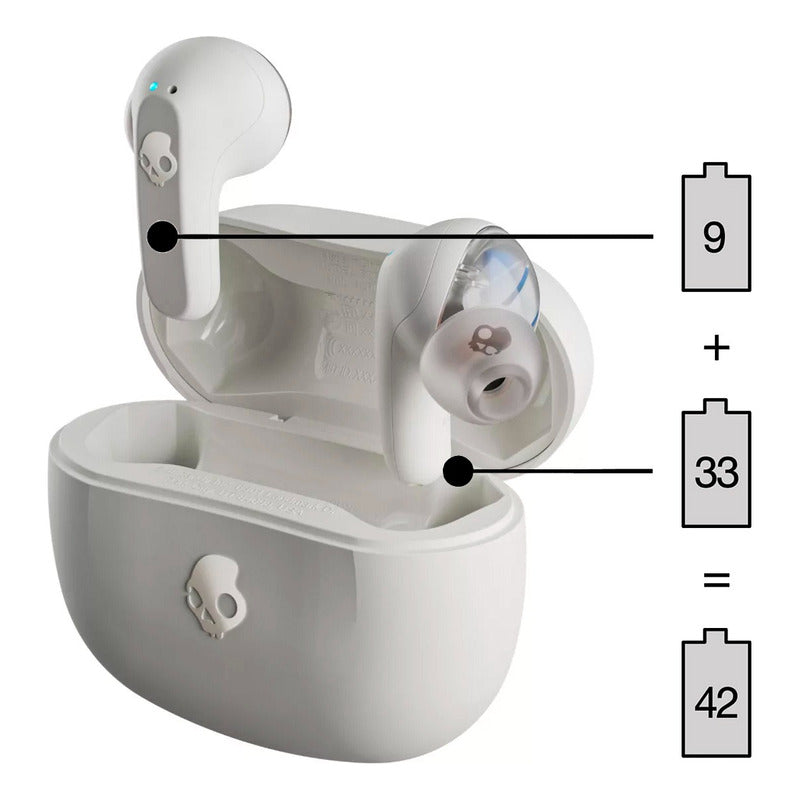 Audífonos Inalámbricos Skullcandy Rail In-ear Con Alexa