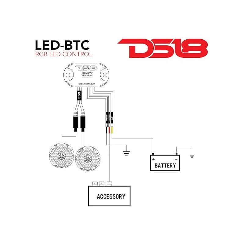 Controlador Ds18 Bluetooth 4.0 Tira Led Rgb Impermeable Ip65