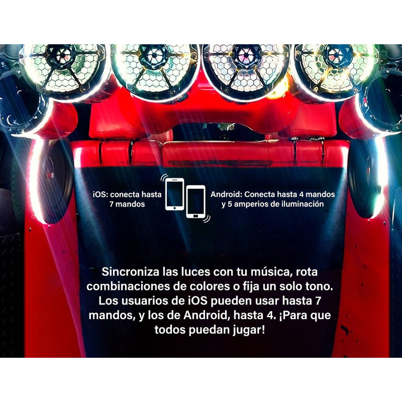 Controlador Ds18 Bluetooth 4.0 Tira Led Rgb Impermeable Ip65