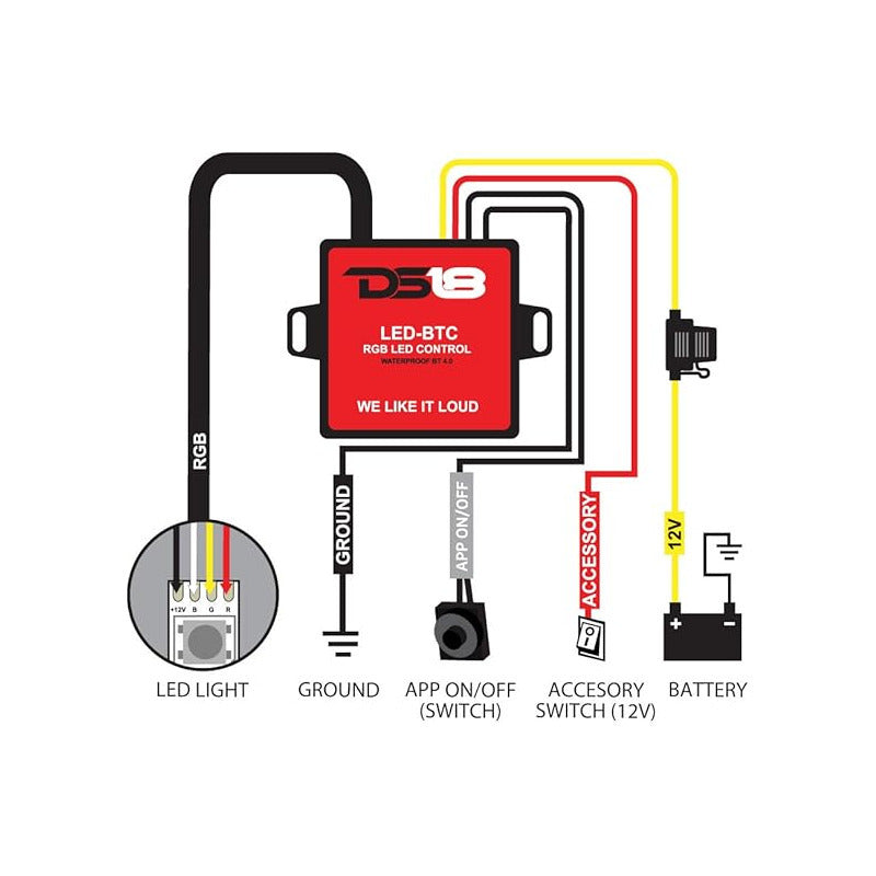 Control De Tira Led Rgb Ds18 Led-btc Bluetooth 4.0 Impermeable Ip65 Hecho Para Autos Barcos O Powersports 5 Amperios