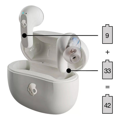 Audífonos Inalámbricos Skullcandy Rail In-ear Con Alexa